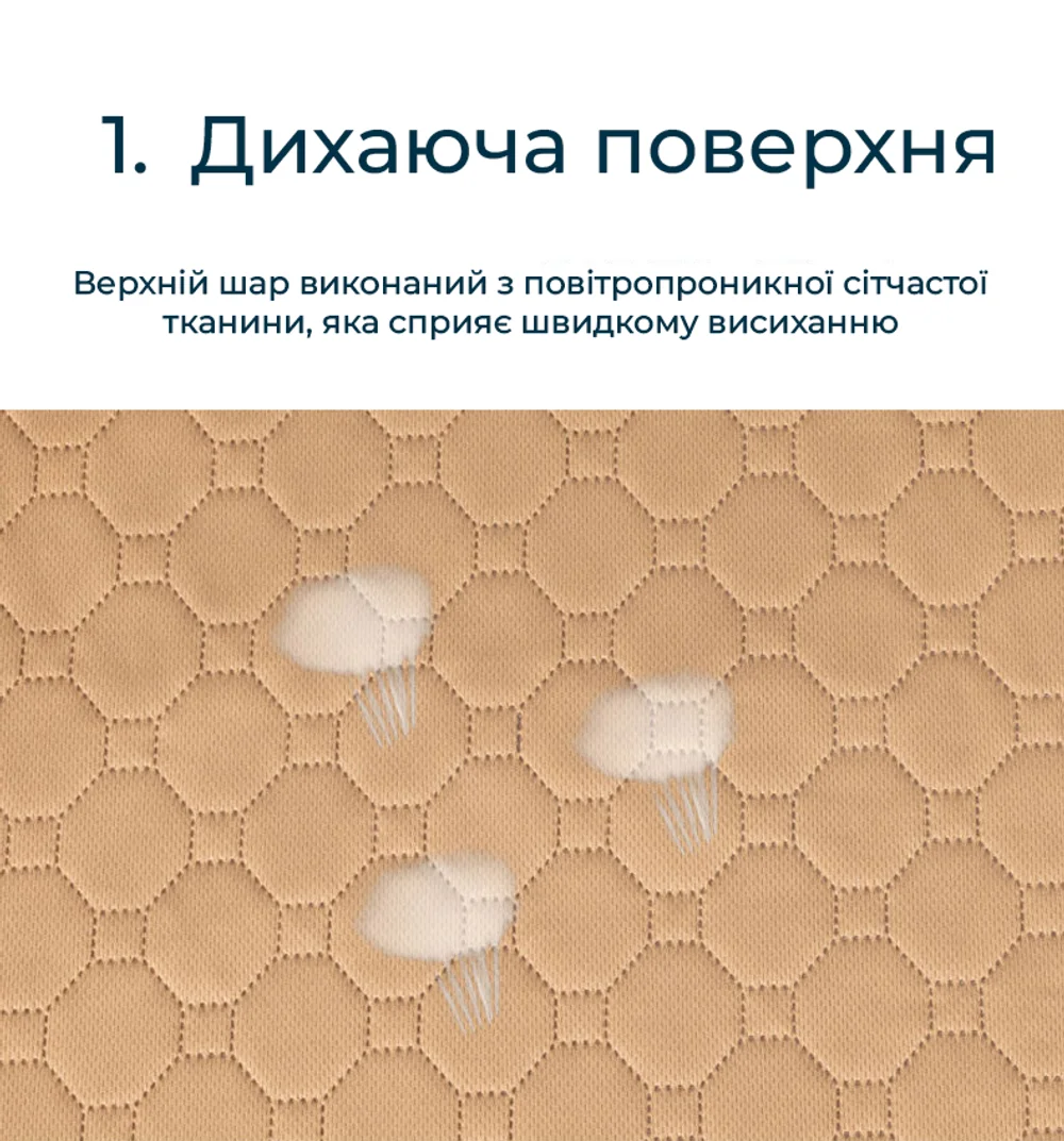 Многоразовая пеленка для собак темно-серая М (70*55) Многоразовая пеленка для собак темно-серая М (70*55)